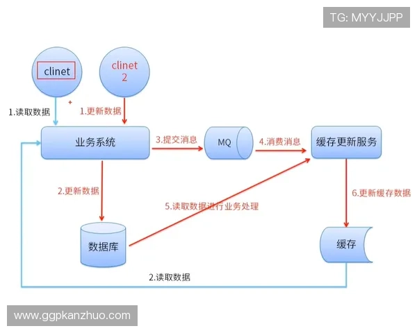 欧博官网登陆遇到问题怎么办,详细解决方案与常见问题解答 欧博官网登陆遇到问题怎么办,详细解决方案与常见问题解答