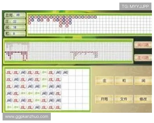 百家乐路单图片如何解读让你轻松掌握庄闲分析方法 百家乐路单图片如何解读让你轻松掌握庄闲分析方法