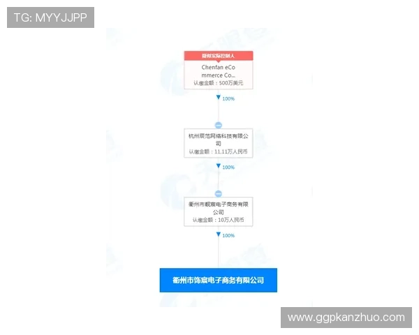 壹号娱乐登陆账号注销后会有哪些影响及数据处理方式详尽说明